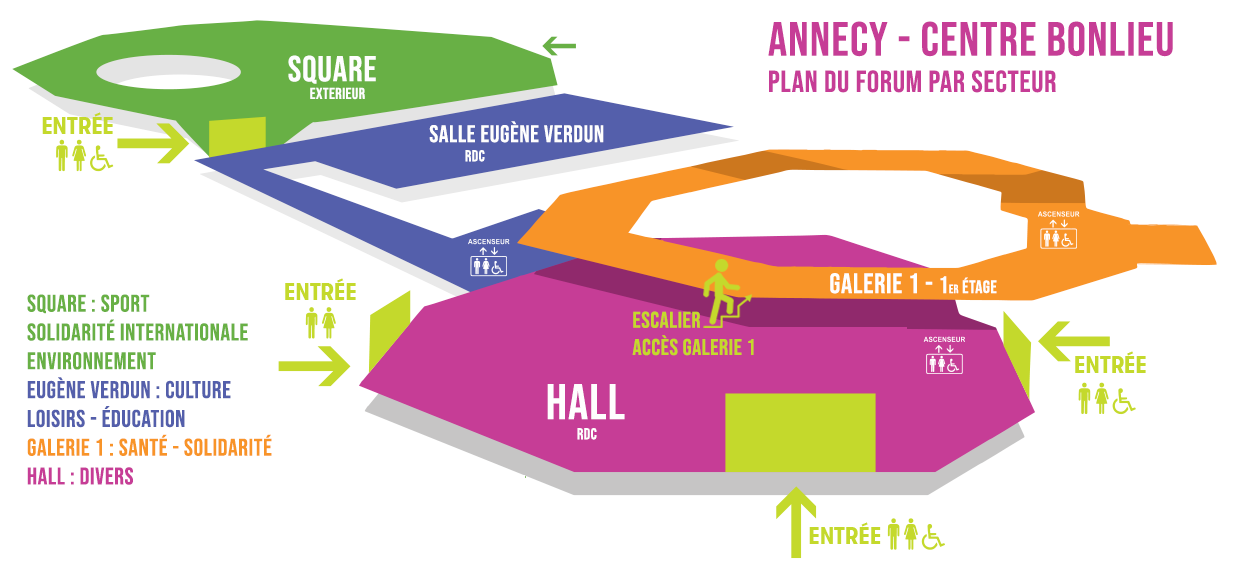 Plan forum Bonlieu